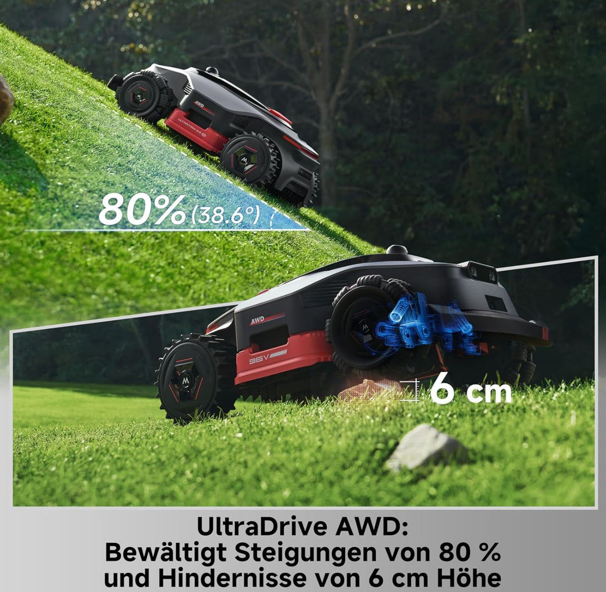 LiDAX Ultra AWD-Serie Mähroboter