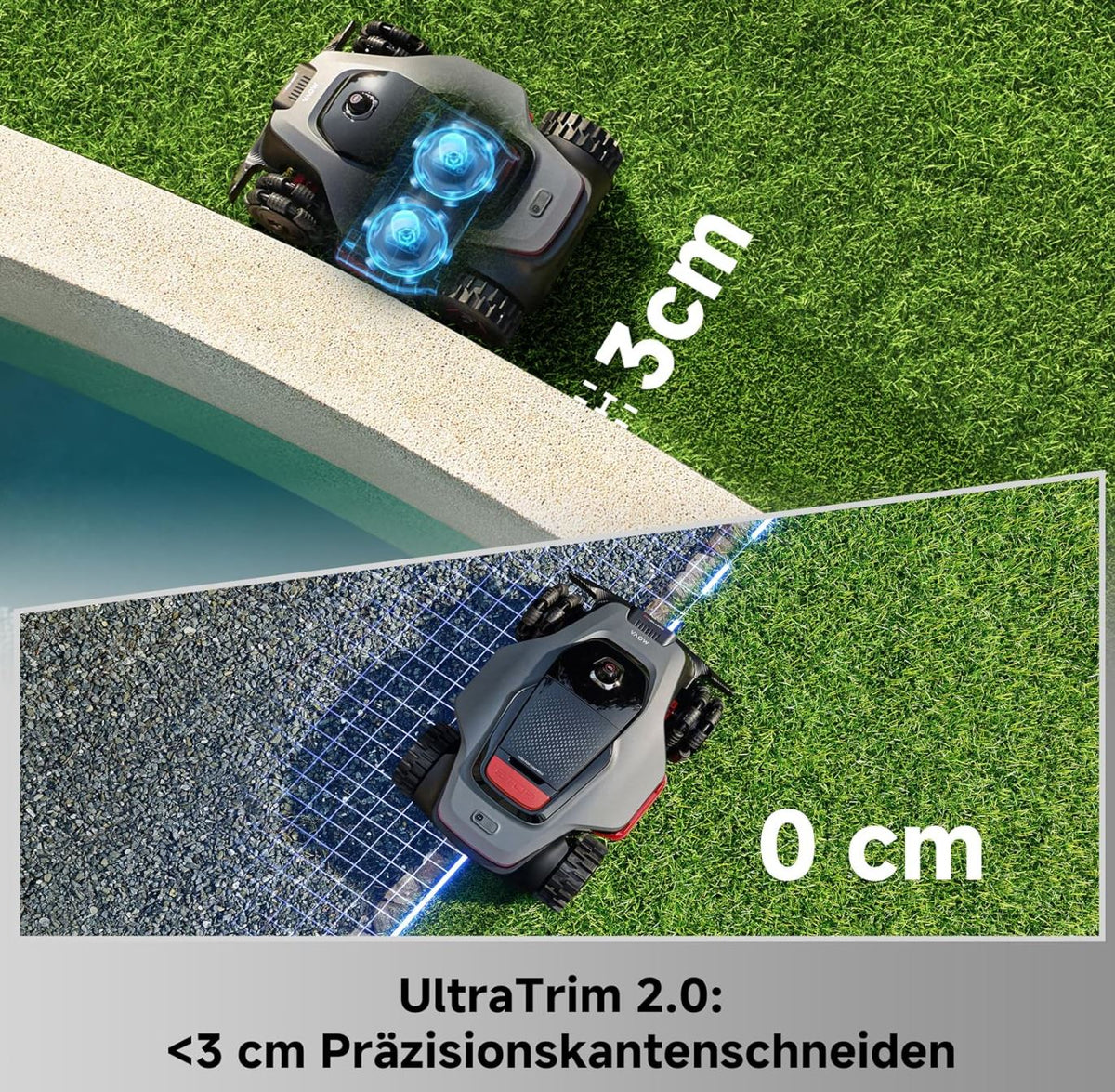 LiDAX Ultra AWD-Serie Mähroboter